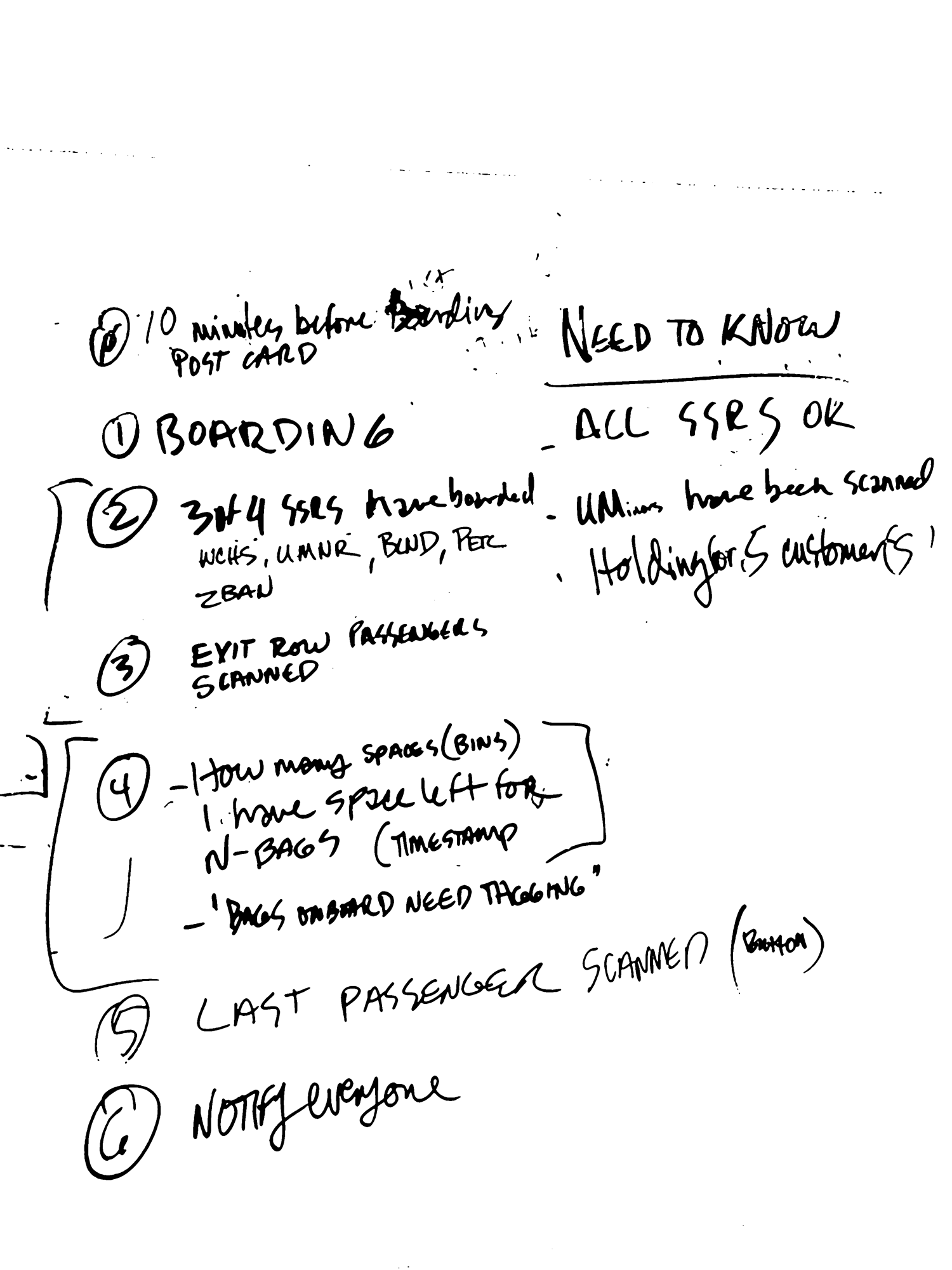 Flybot_envisioning_6