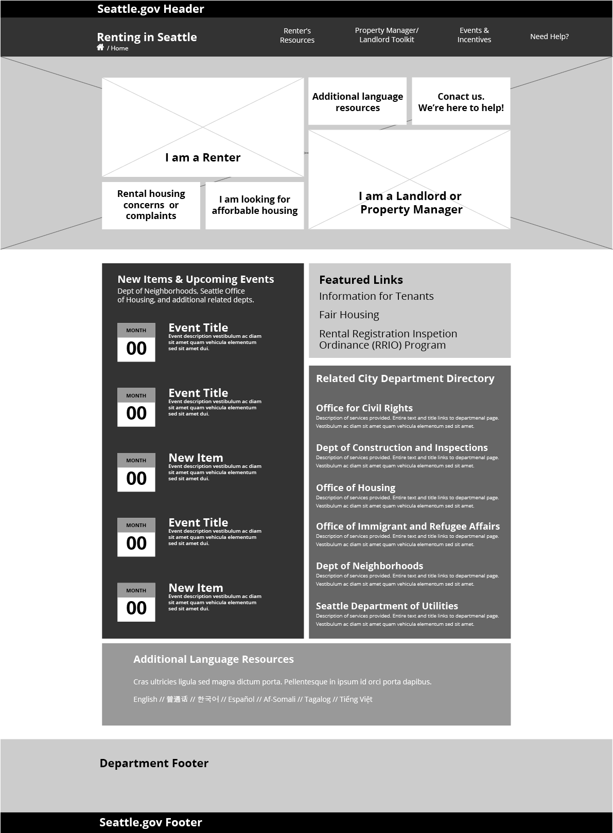 SDCI_wireframe